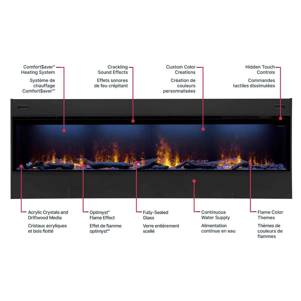 Dimplex Optimyst Linear Electric Fireplace