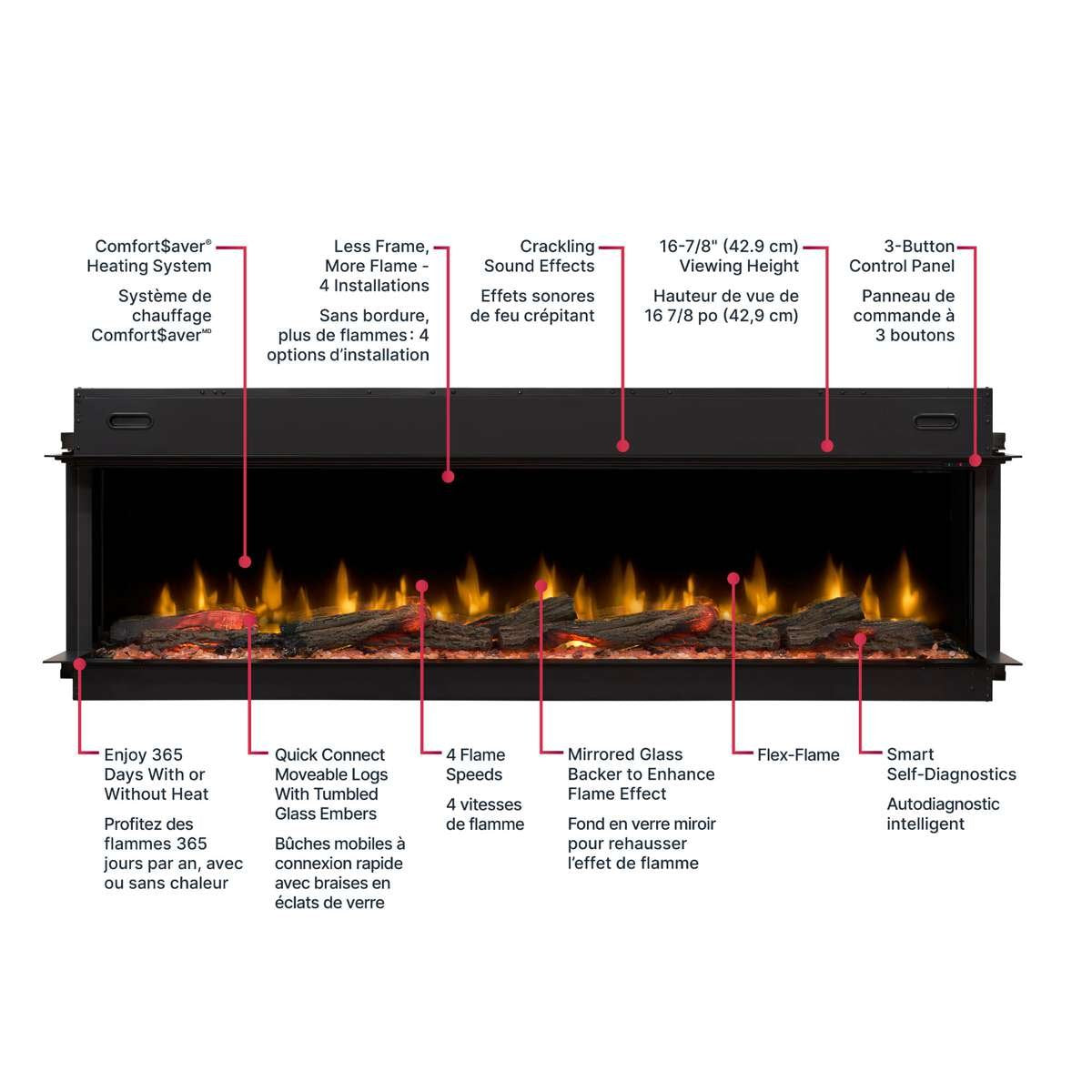 Dimplex Ignite Ultra Electric Fireplace