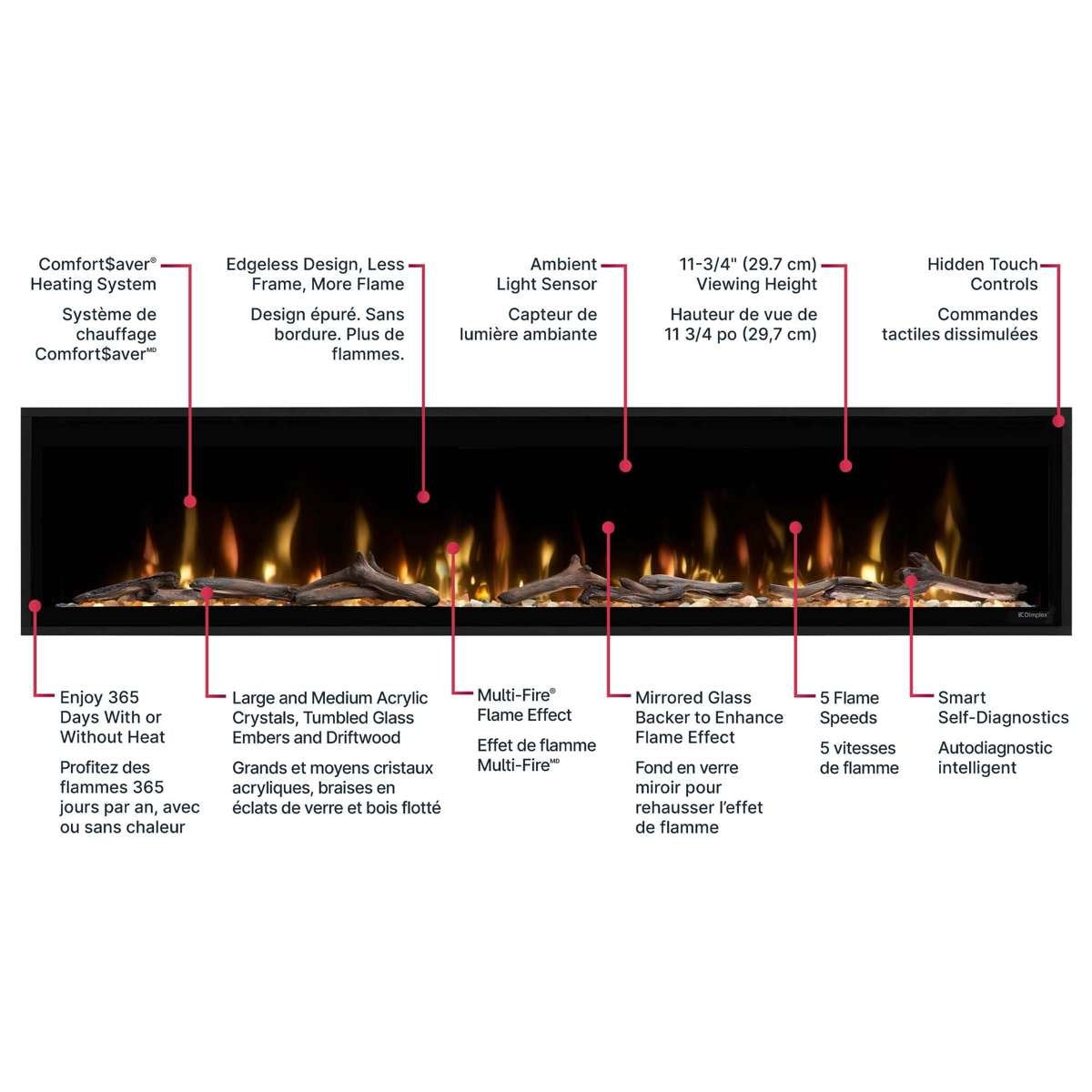 Dimplex Ignite Evolve Electric Fireplace