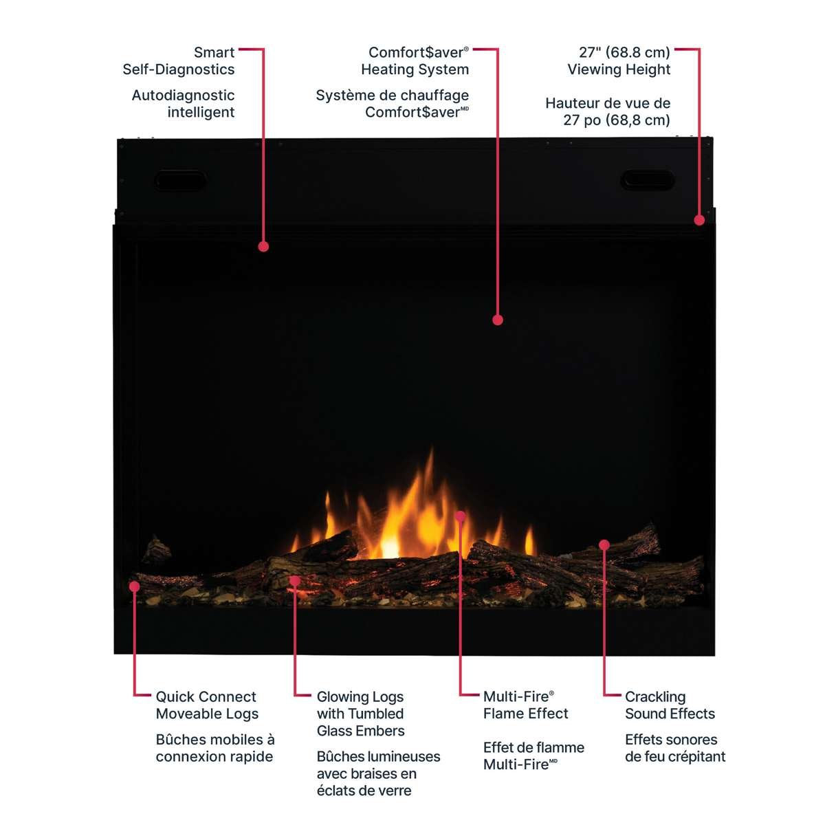 Dimplex Ignite Quest Electric Fireplace